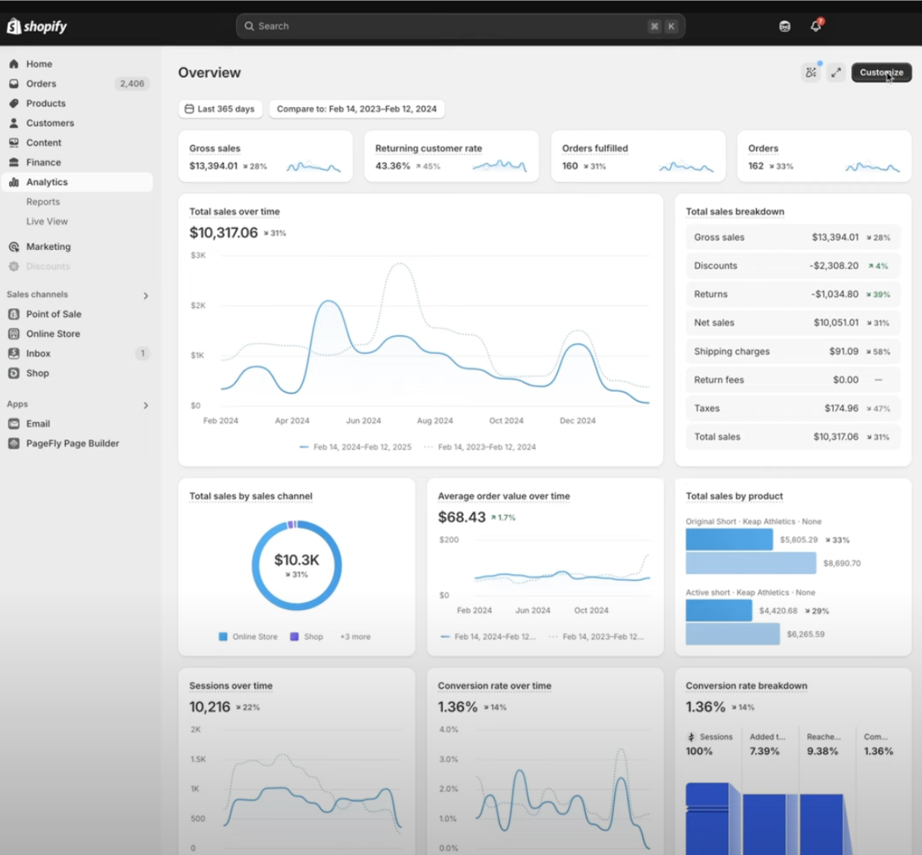 shopify-analytics-overview-dashboard
